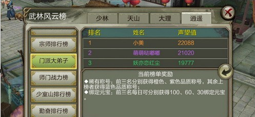 天龙八部3D声望怎么获得 声望奖励