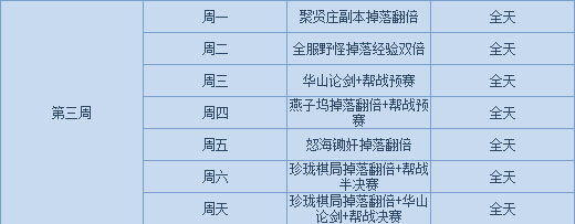天龙八部3D每周趣味活动时间介绍
